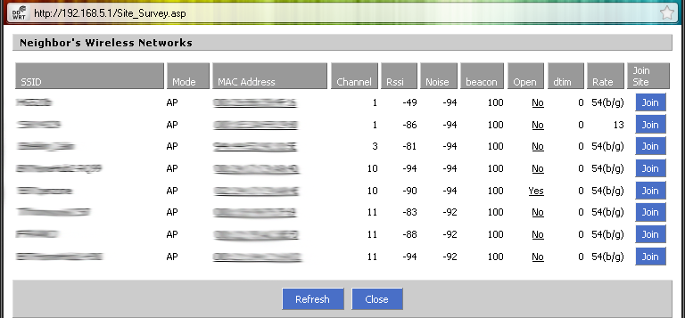 DD-WRT Wireless Site Survey